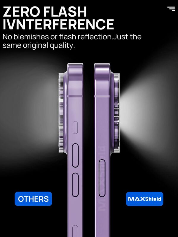 3X For iPhone 14 Plus 13 Pro Max 12 Camera Lens Tempered Glass Protector