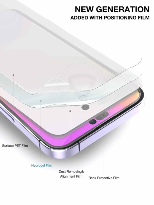 For iPhone 14 Plus Pro Max Hydrogel Back Screen Protector Lens Camera Edge Flim