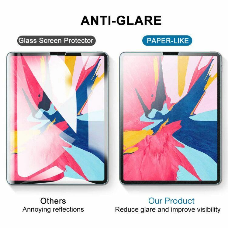 Paper-Like Screen Protector Draw For iPad 10th 10.9 2022