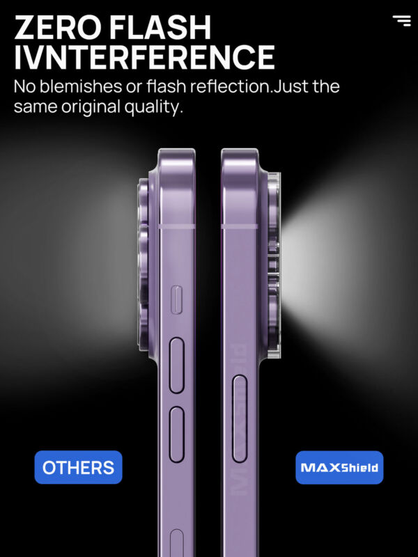 For Apple iPhone 14 Plus 13 12 11 Pro Max Camera Lens Tempered Glass Protector