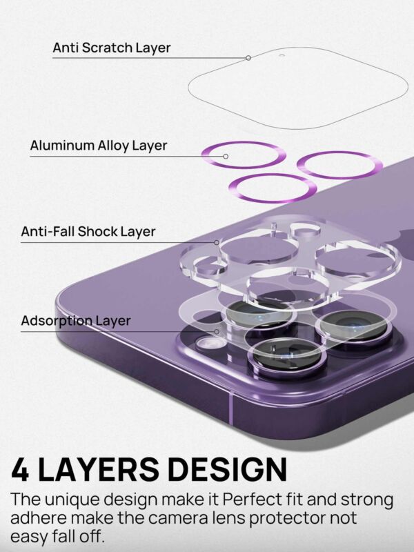 For Apple iPhone 14 Plus 13 12 11 Pro Max Camera Lens Tempered Glass Protector