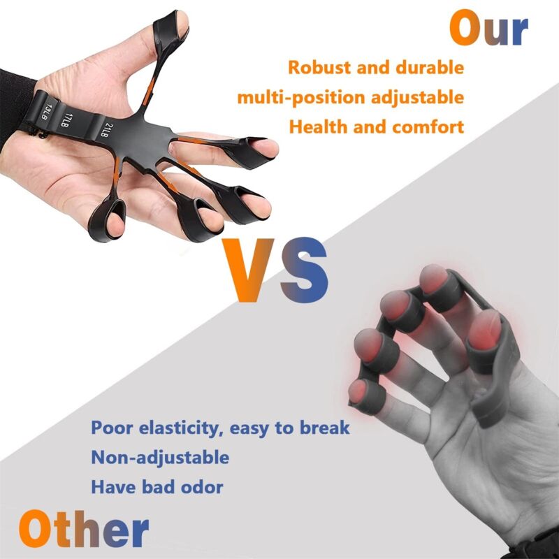 Finger Exerciser Strength Gripper Forearm Trainer Hand Grip Strengthener Therapy
