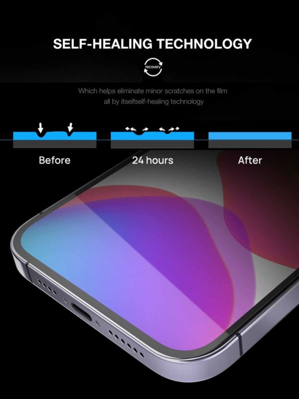 For iPhone 14 Plus Pro Max Hydrogel Back Screen Protector Lens Camera Edge Flim