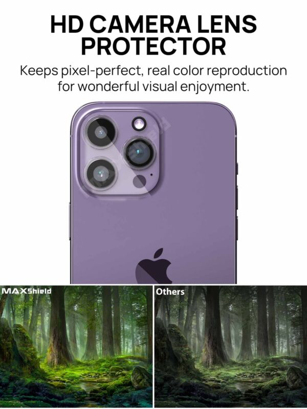 3X For iPhone 14 Plus 13 Pro Max 12 Camera Lens Tempered Glass Protector