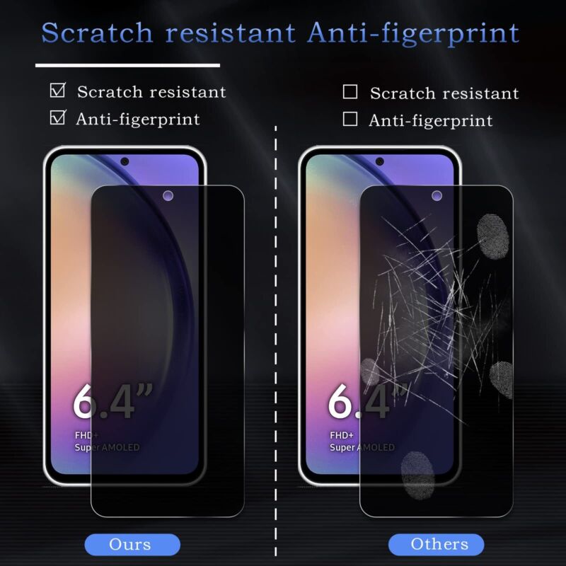 2X Privacy Glass Screen Protector For Galaxy A54 A13 A34 A23 A22 A33 A73 A13 5G